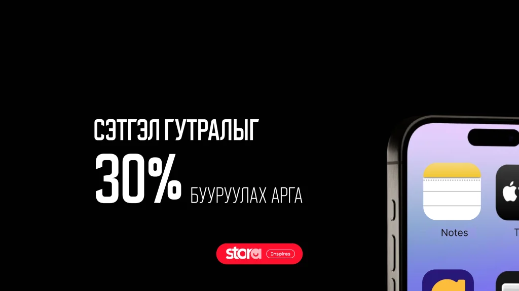 Notes ашиглан сэтгэл зүйн эрүүл мэндээ дэмжих нь 💁🏻♀️